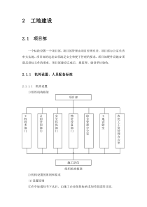 工程驻地建设标准化