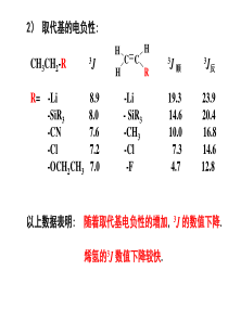 第五章-核磁共振氢谱-2