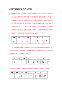 ☆小学生学习硬笔书法入门篇(家长收藏)