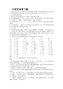 日语发音表