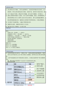 1x1直线导轨滑块与直线轴承-计算表