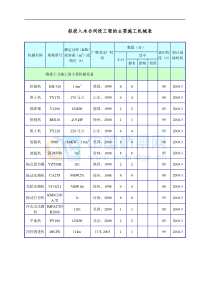 拟投入本合同段工程的主要施工机械表