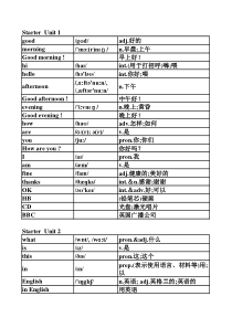 2013新版人教版七年级上册英语单词表(按单元排序)全册(附音标和解释)