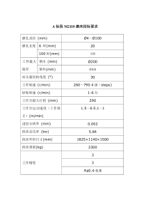 A标段M2110磨床招标要求