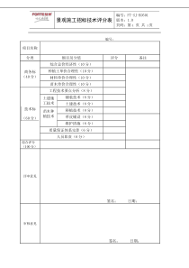 bd501景观施工招标