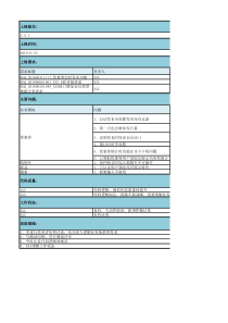 软件项目版本迭代总结模板