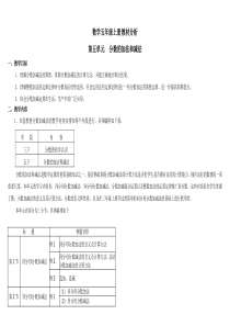 分数的加减法教材解读