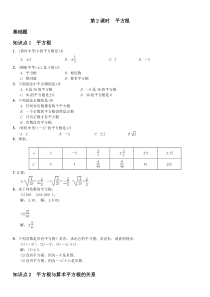 第2课时　平方根