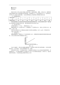 烤鸡所用的时间－6.3  温度的变化