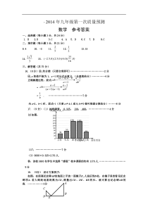 2014年九年级第一次质量预测数学答案