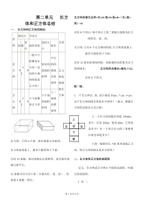 五年级下册数学试题长方体和正方体知识点总结-人教