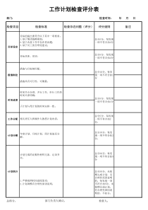 合同管理情况检查表