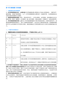 2018上海中考思想品德知识点汇总