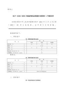 SBT 10481-2008 第1号修改单