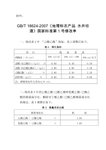 GBT 18624-2007 地理标志产品 水井坊酒（第1号修改单）