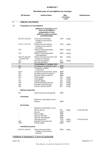 Standard 1.3.1 - Food Additives Volume 2