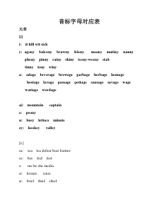 音标字母对应表