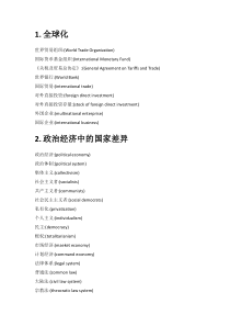 国际商务专业词汇(中英文对照)