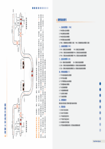 收发球原理和常见清管球介绍