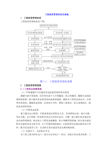 工程投资管理体系及措施