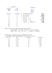 注塑成型周期计算公式