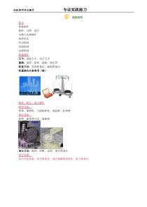 初级药师考试辅导专业实践能力：医院制剂