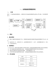 第五届电子电路设计大赛