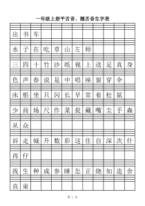 小学一年级平翘舌生字表