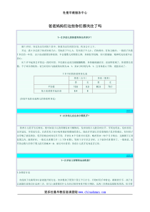 1～2岁宝宝的育儿策略