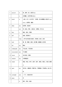 2021上海高考考纲新增词条与练习