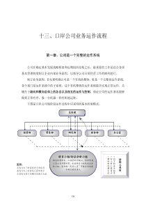 口岸公司业务运作流程