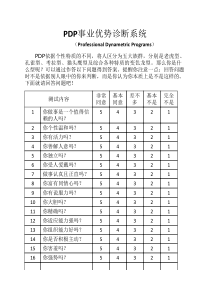 PDP标准版测试问卷及类型解析