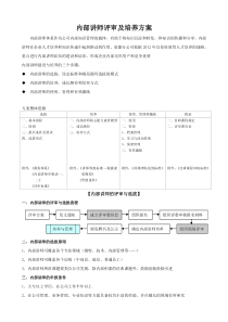 内部讲师选拔及培养方案