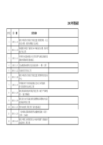 XXXX年投标报名工程