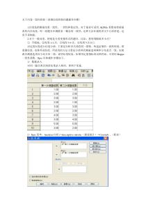 关于问卷一致性检验(重测信度检验问题操作步骤)(精)