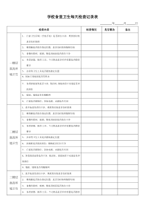 学校食堂卫生每日检查记录表