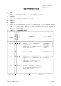 商场运作手册001-019