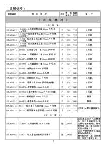 红双喜XXXX年新价目表(电子版本XXXX0201