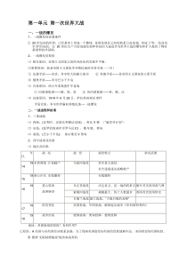 高中历史岳麓版-选修三战争与和平-总结