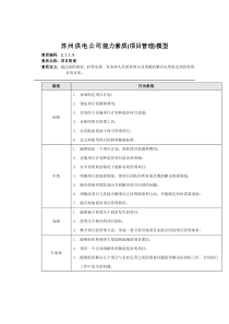 苏州供电公司能力素质(项目管理)模型