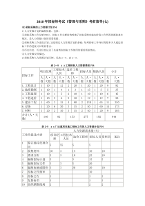 XXXX年招标师考试《管理与采购》考前指导(七)