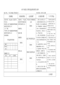 起重机使用告示牌样式