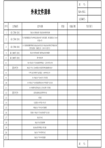 外来文件清单