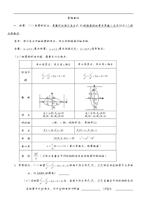 圆锥曲线知识点+例题+练习含答案解析(整理)