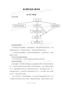 新课标高中数学平面向量