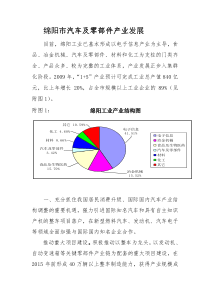 绵阳电子工业