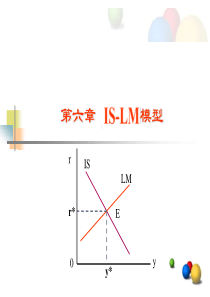 第六章ISLM模型总结