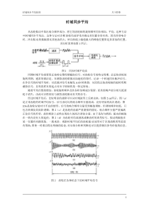 时域同步平均原理