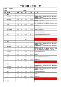 工程明细表(报价)