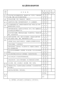 幼儿园音乐活动评价表